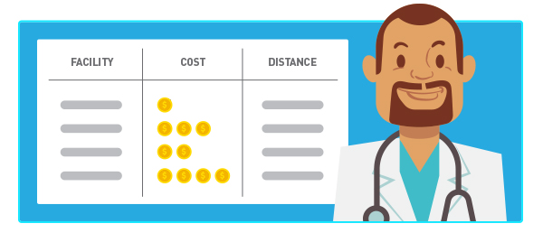 Doctor with a chart comparing facilities, costs and distances